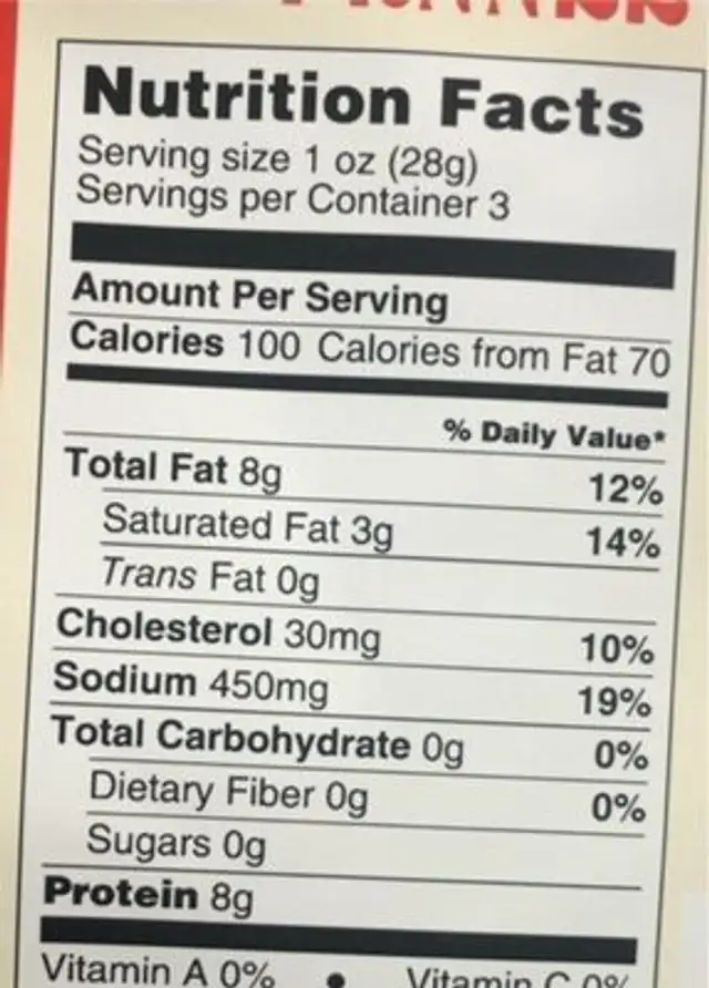 Salami nutrition facts table