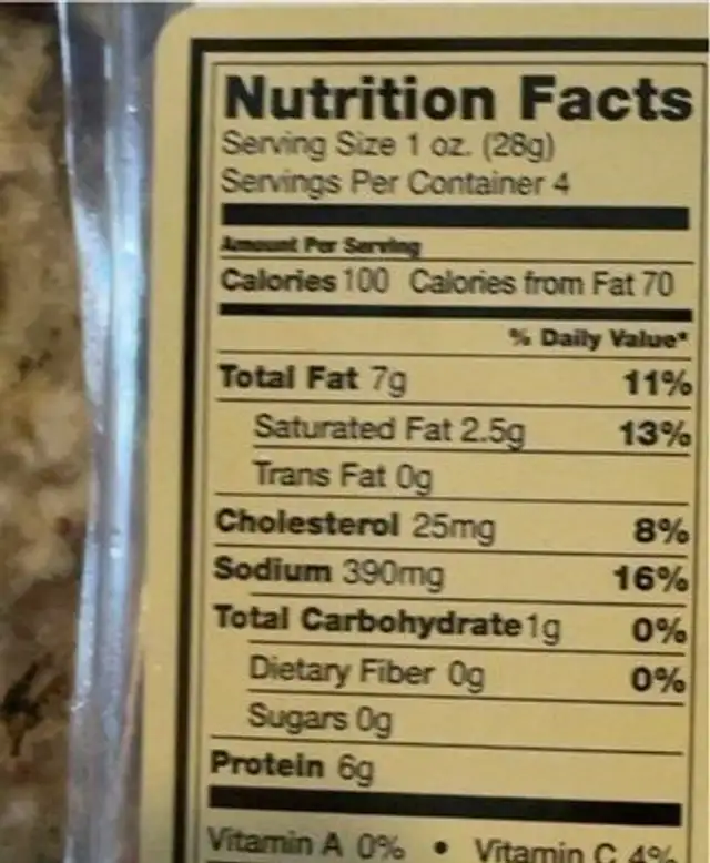 Uncured Genia Salami nutrition facts table