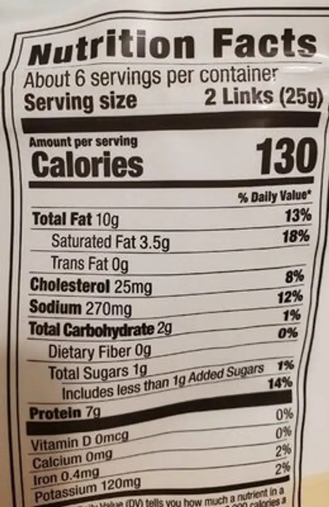 Smoked Shorty Sausages nutrition facts table