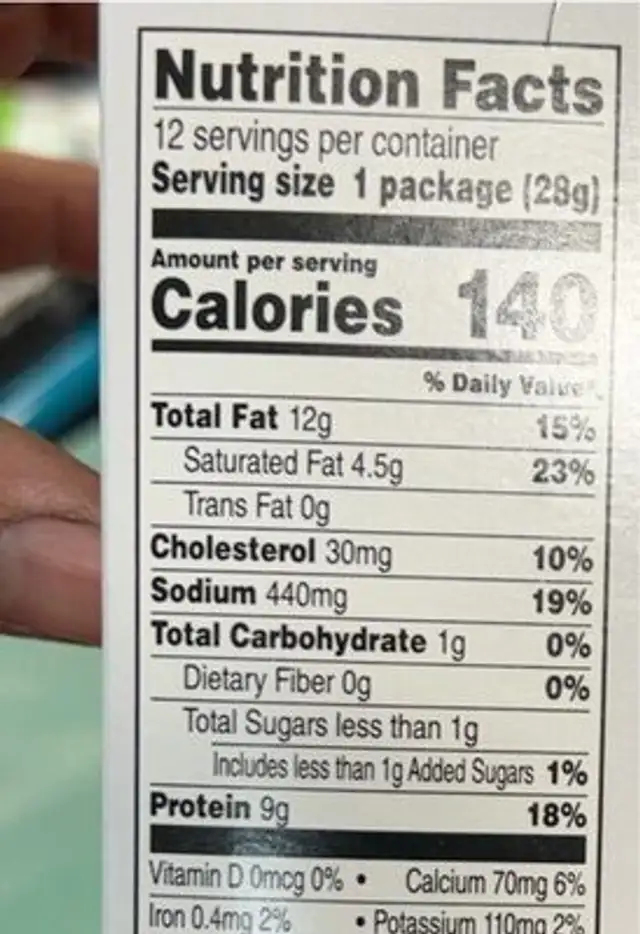 Duke's original recipe shorty smoked sausages nutrition facts table