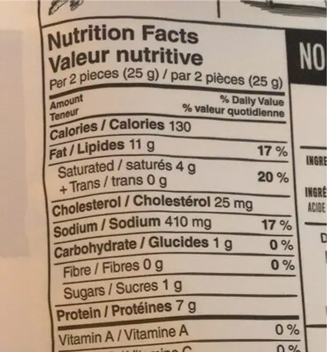 Saucisses fumées nutrition facts table