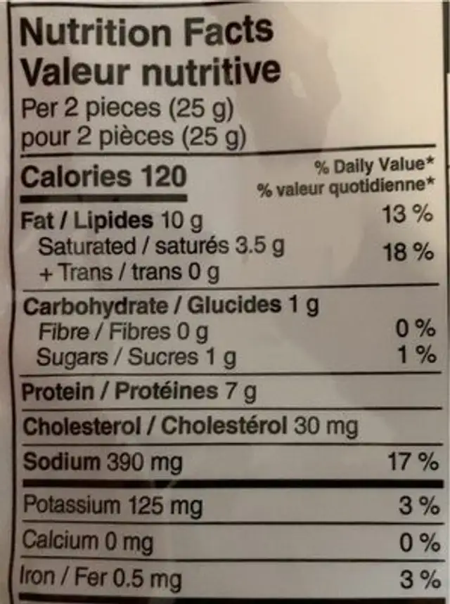 Hot & Spicy Smoked Shorty Sausages nutrition facts table