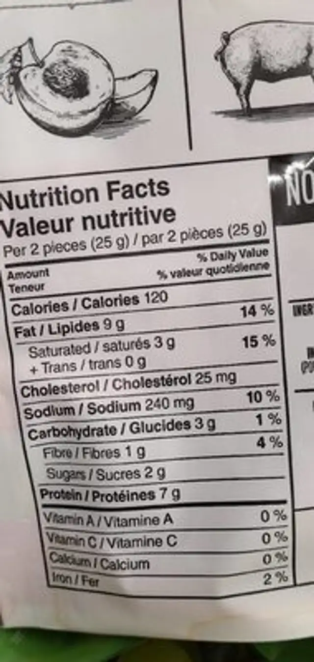 Dukes nutrition facts table
