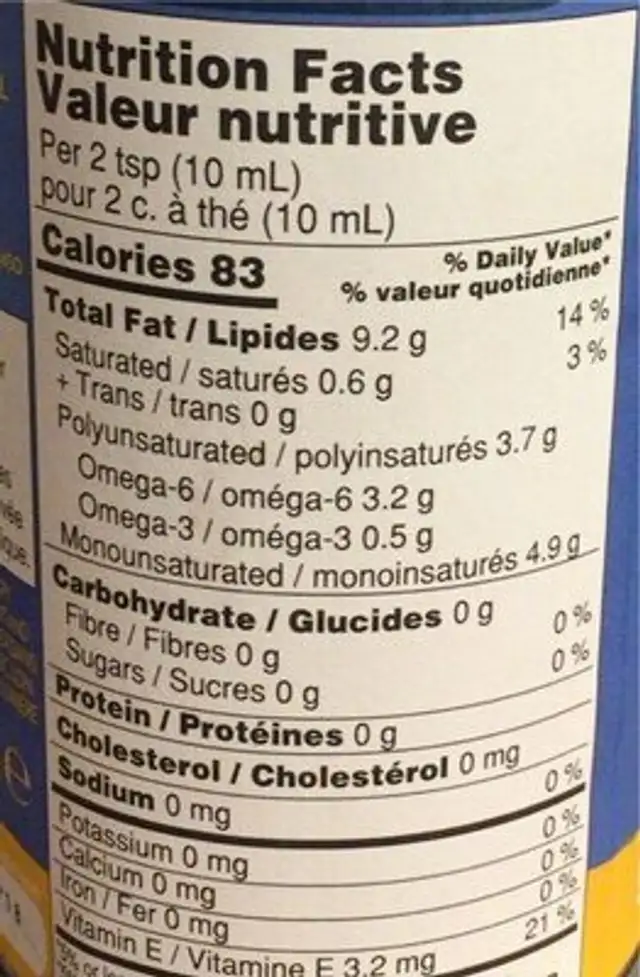 Benvolio vegetable oil nutrition facts table