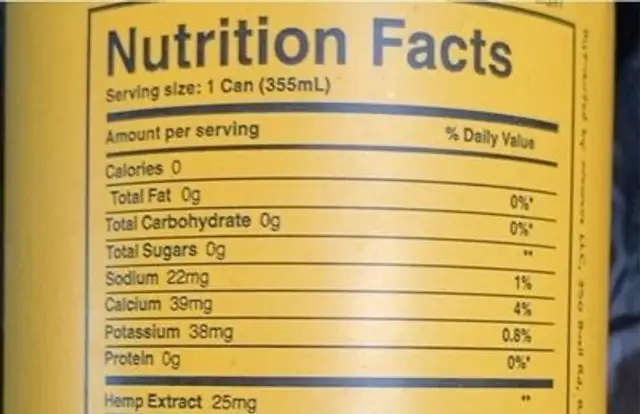 weed water nutrition facts table