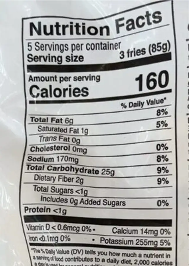 Yuca Fries nutrition facts table