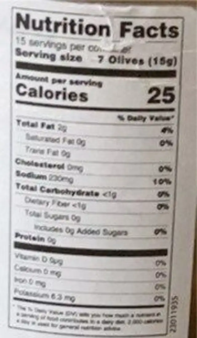 Pitted Olives nutrition facts table
