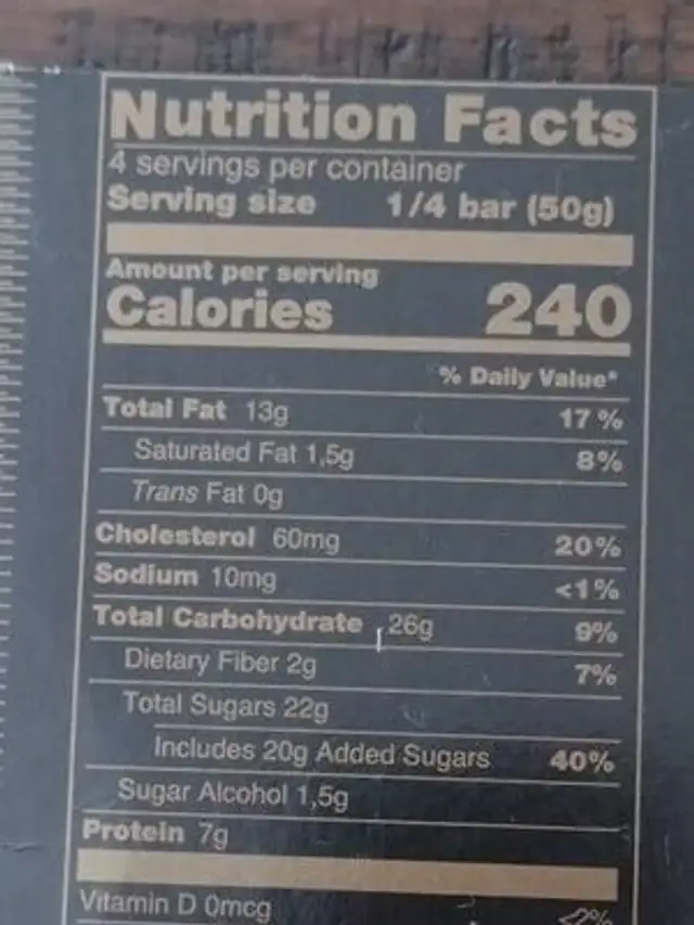 Turrón de yema nutrition facts table
