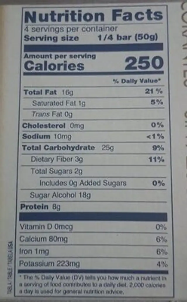 Turron impérial d'Almendra nutrition facts table