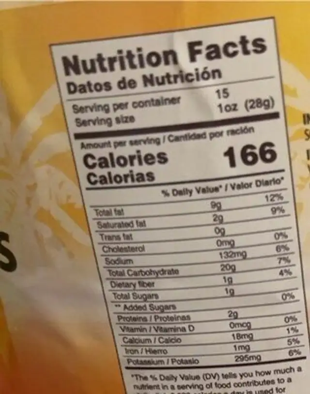 Cassava chips nutrition facts table