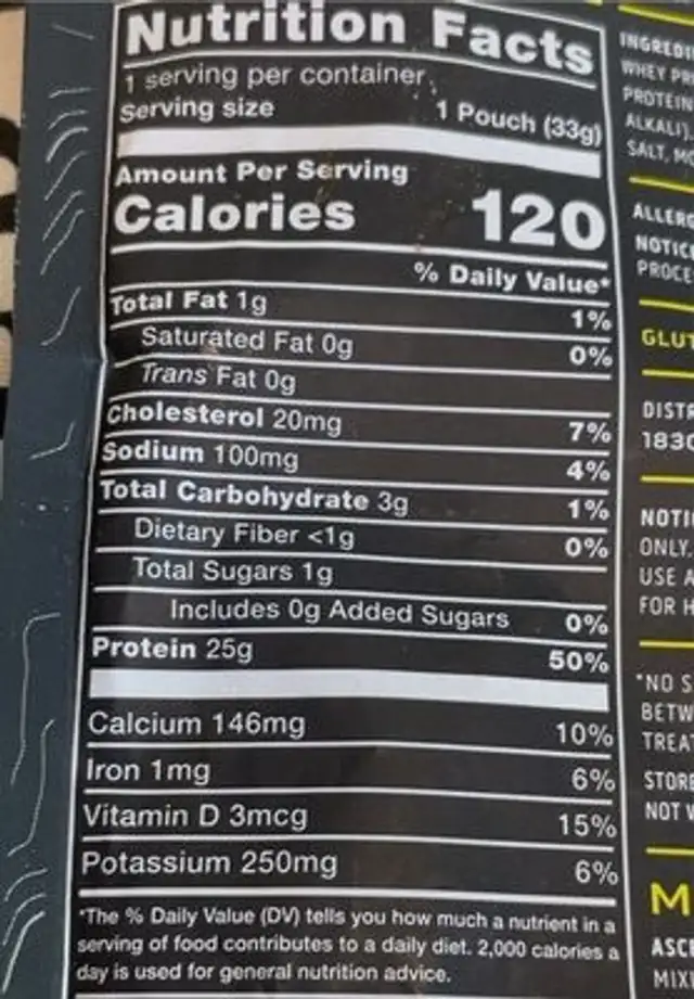 Chocolate nutrition facts table