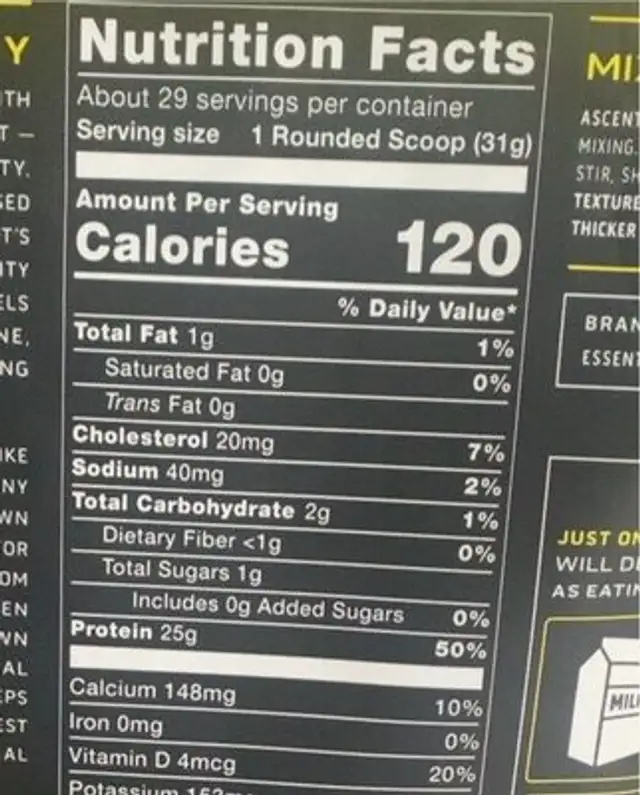 Plant based Protein nutrition facts table