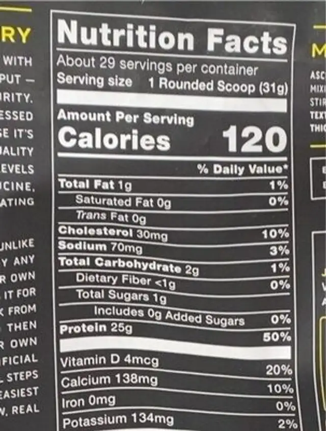 Protein powder nutrition facts table