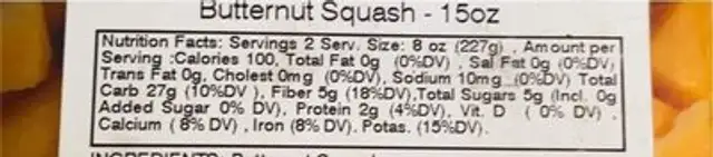Butternut squash nutrition facts table