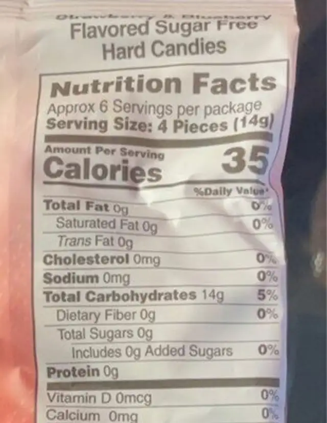Must nutrition facts table