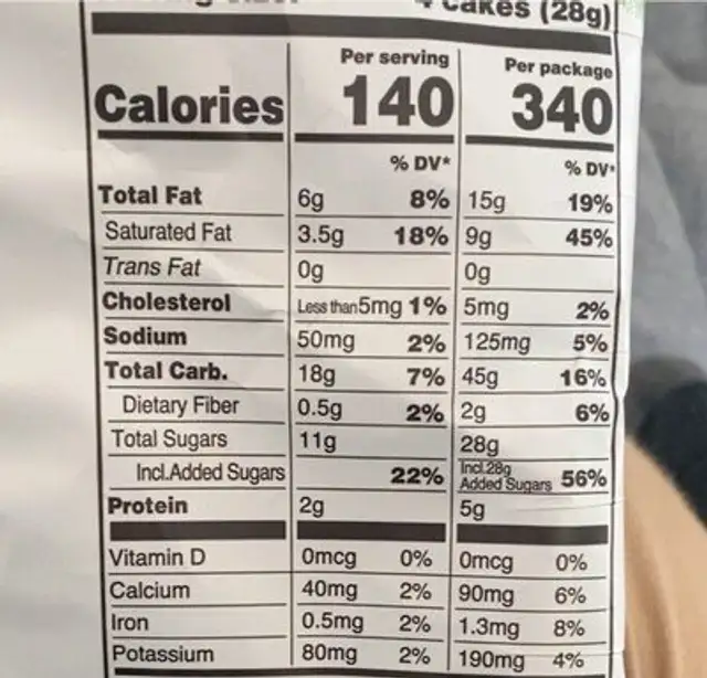 Rice cakes nutrition facts table