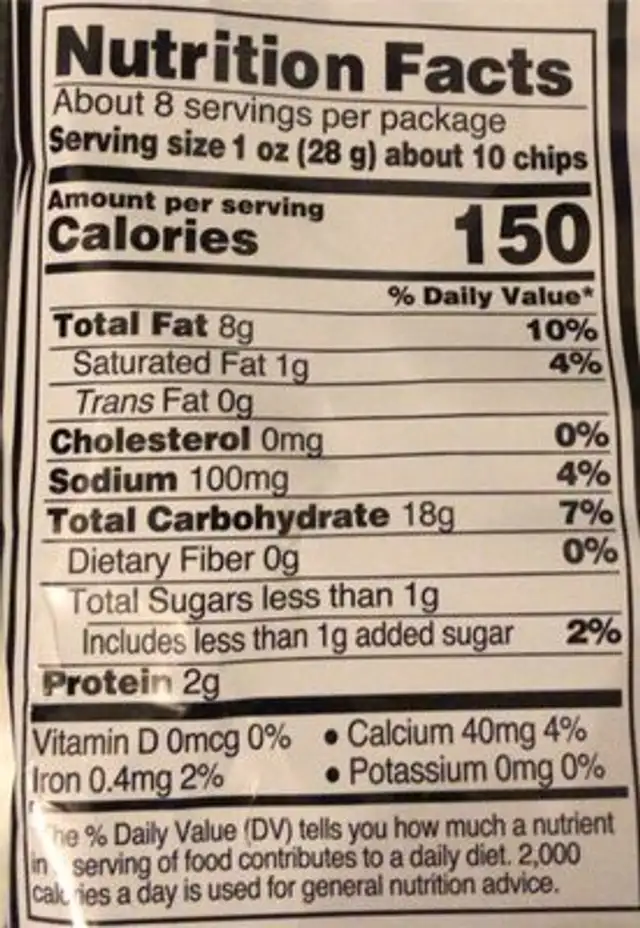 Doritos nutrition facts table
