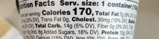 Greek yoghurt nutrition facts table