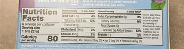 Cheesecake Bites nutrition facts table