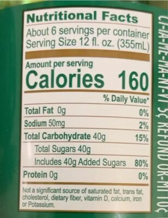 Coco Rico Coconut Soda nutrition facts table