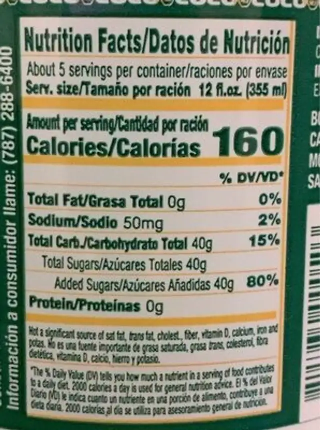 Coco Rico nutrition facts table