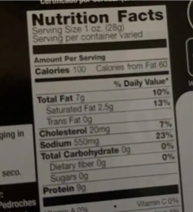 Jamon de bellota nutrition facts table