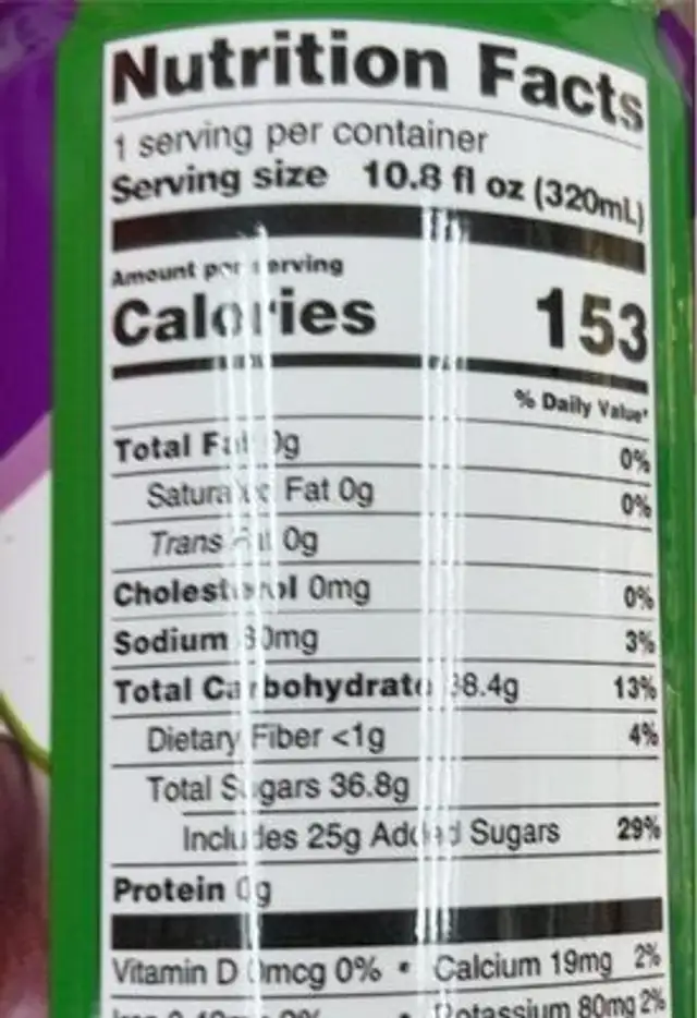 Passion Fruit nutrition facts table