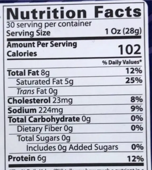 Gouda nutrition facts table