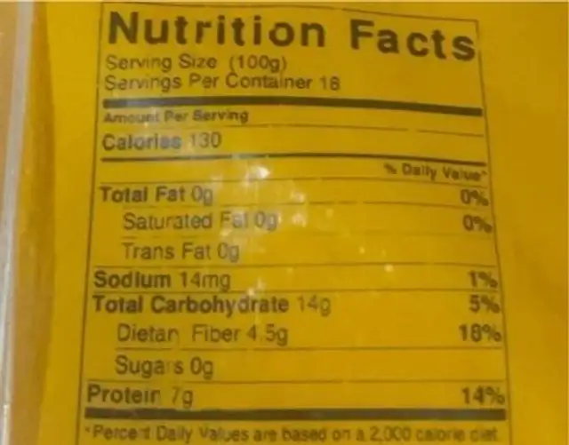 Masoor dal nutrition facts table