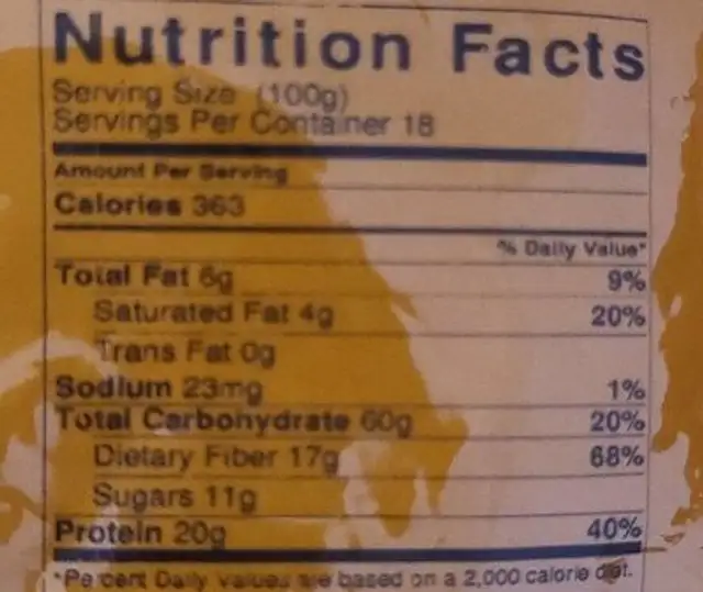 Green whole moong  dal nutrition facts table
