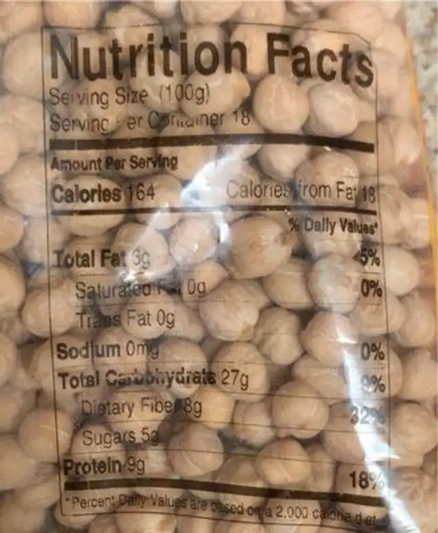 White chana nutrition facts table