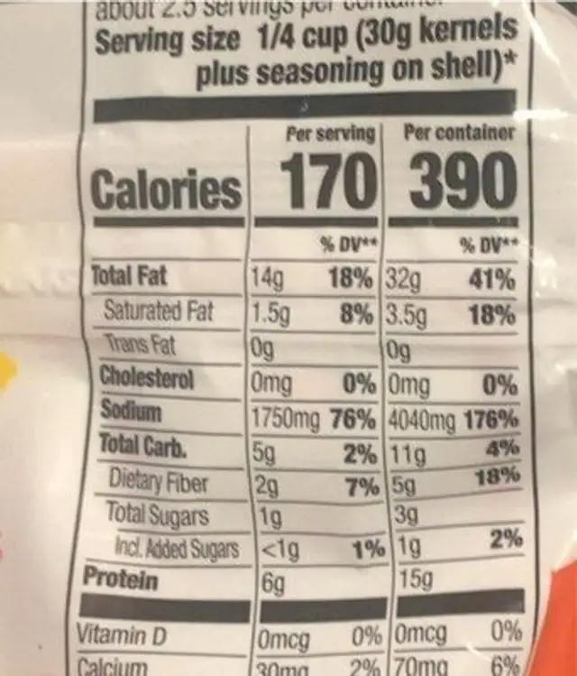Cheese burger sunflower seeds nutrition facts table