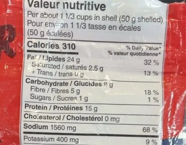 Seeds nutrition facts table