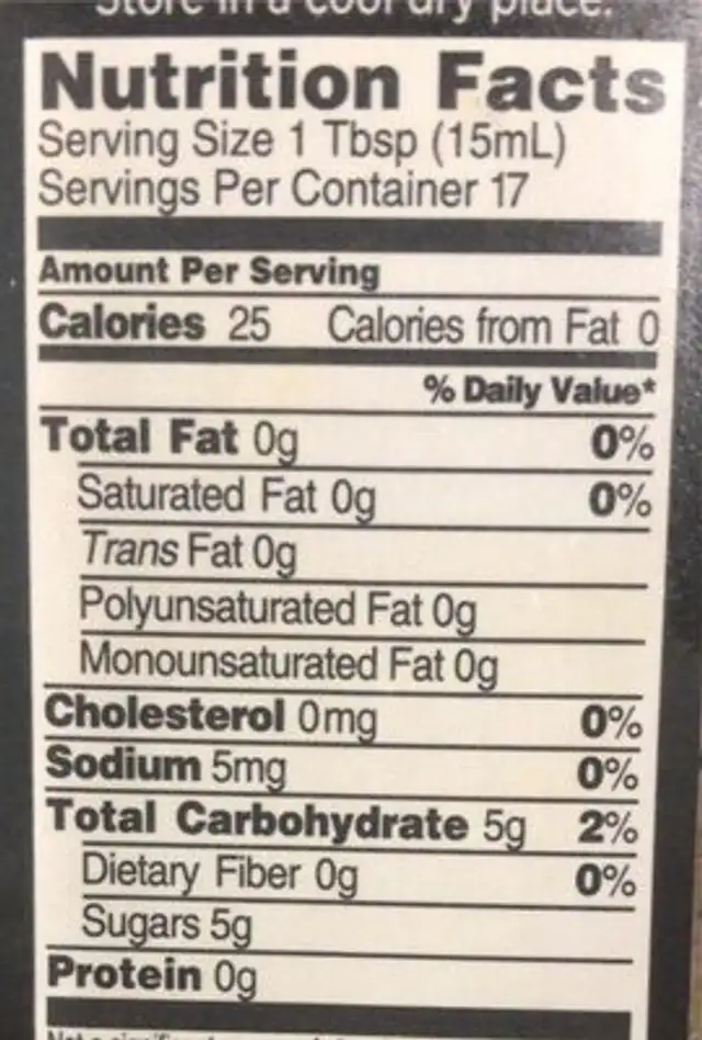 Balsamic Vinegar Of Modena nutrition facts table