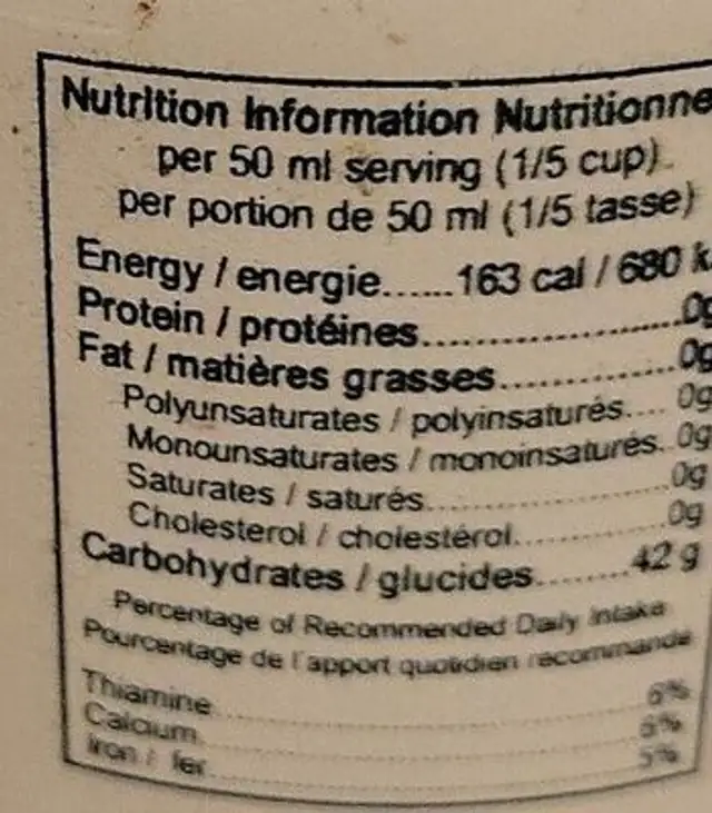 Pure Maple Syrup nutrition facts table
