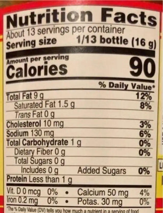 Crab paste nutrition facts table