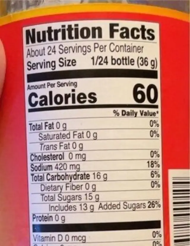 Sweet chili sauce nutrition facts table