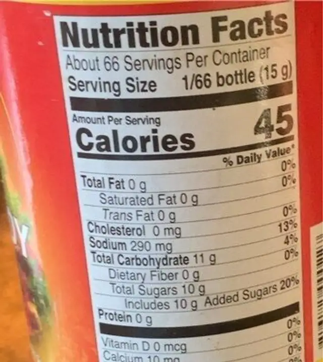 Sweet soy sauce nutrition facts table