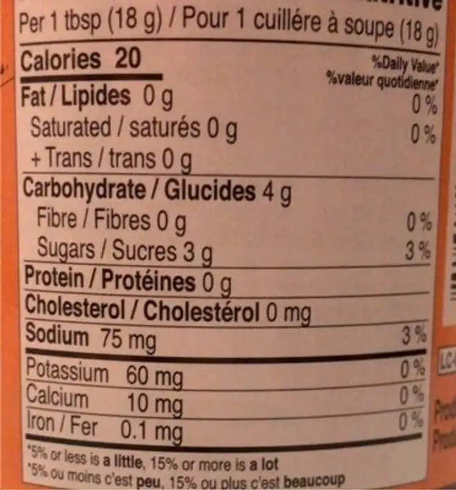 Pate de tamarin nutrition facts table
