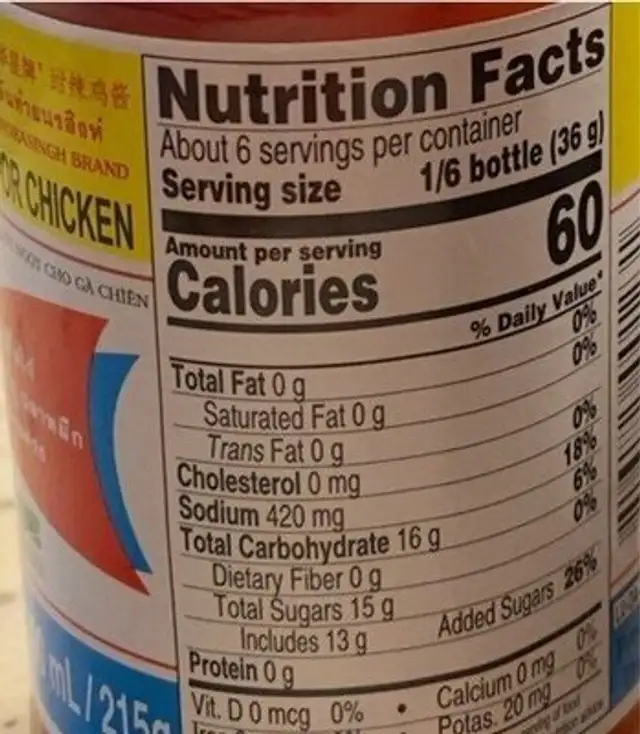 Sweet chili sauce nutrition facts table