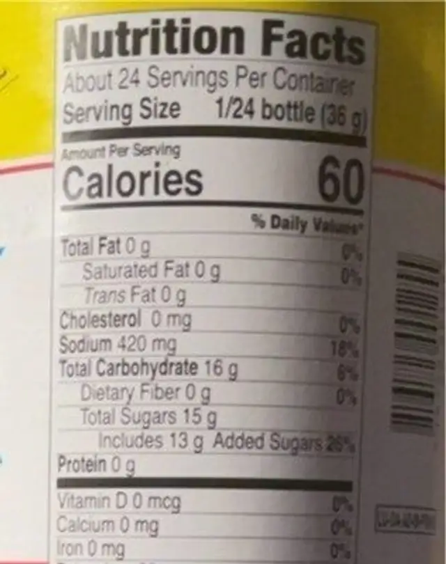 Sweet chili sauce nutrition facts table