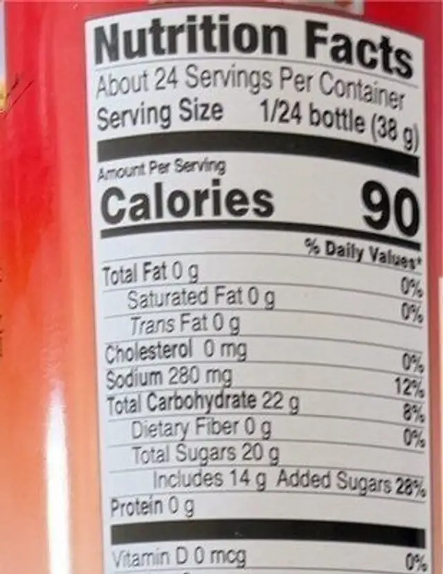Sweetened Chili Sauce nutrition facts table