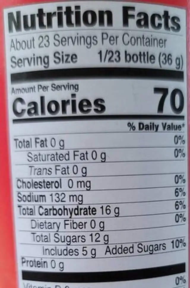 Sweet and Sour Sauce nutrition facts table