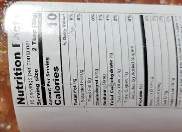 Salsa nutrition facts table