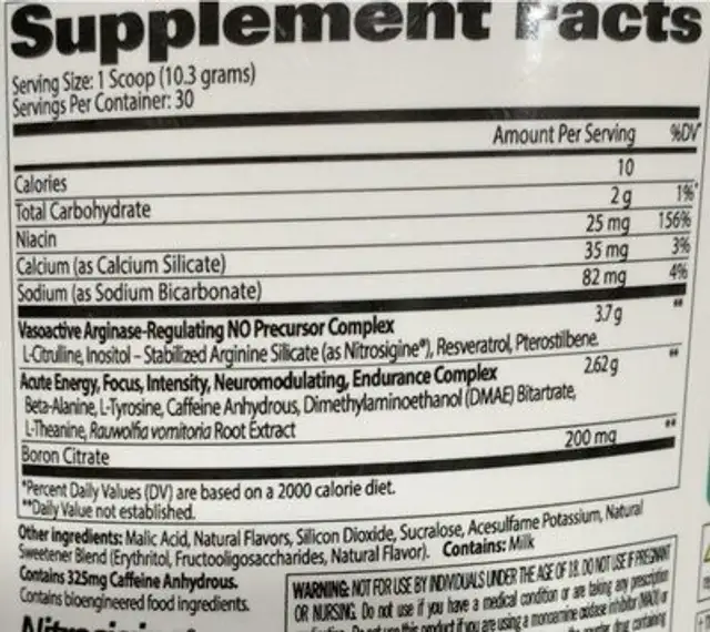 Pre-workout nutrition facts table