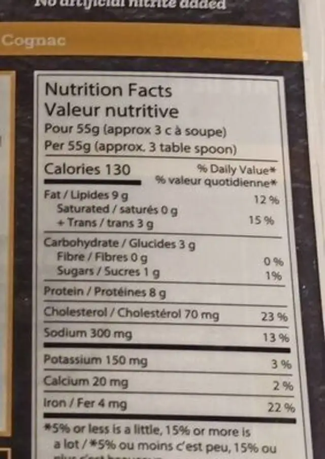 Pâté de campagne nutrition facts table