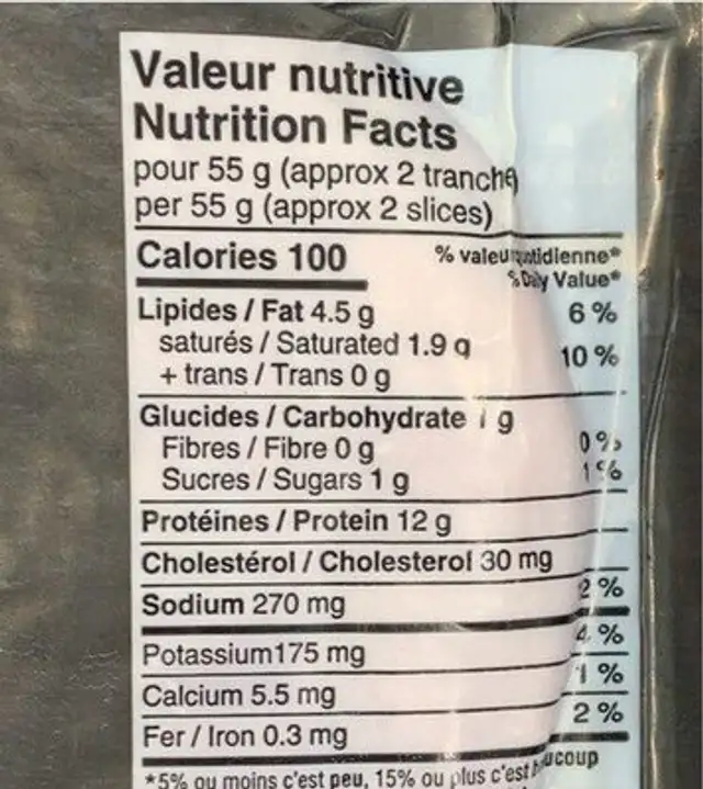 Jambon blanc nutrition facts table
