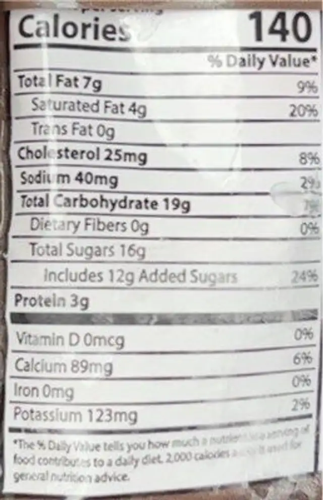 Dippin’ Dots Chocolate nutrition facts table