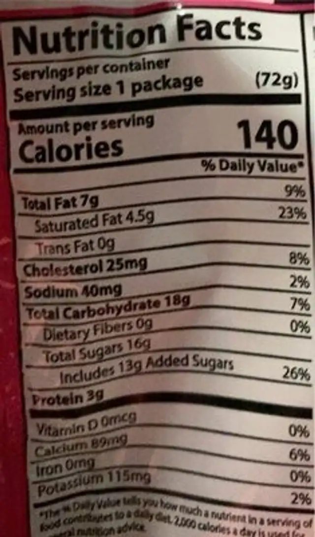 Birthday Cake nutrition facts table