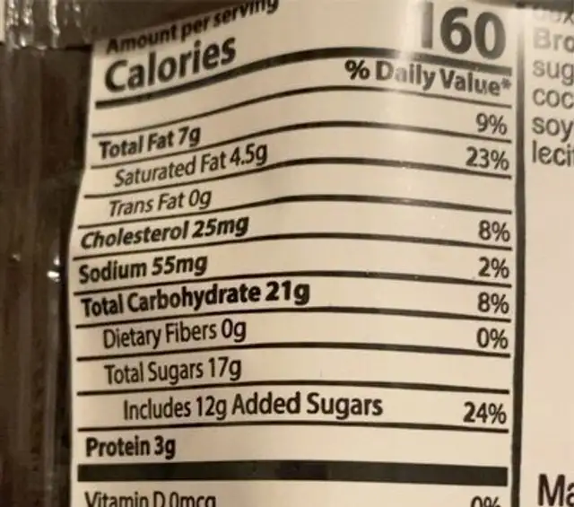 Icecream nutrition facts table